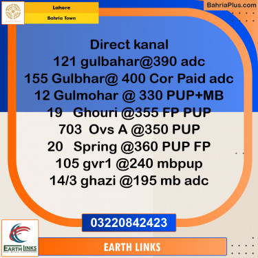 Residential Plot for Sale in Bahria Town, Lahore - (BP-256716)
