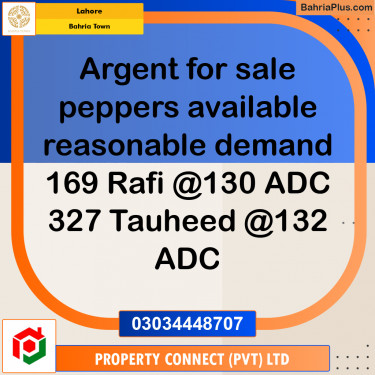 Residential Plot for Sale in Bahria Town, Lahore - (BP-256754)