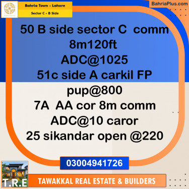 8 Marla Commercial Plot for Sale in Sector C - B Side -  Bahria Town, Lahore - (BP-256761)