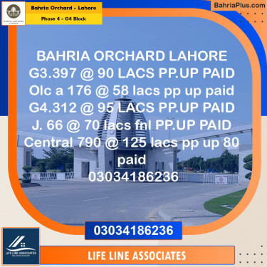 10 Marla Residential Plot for Sale in Phase 4 - G4 Block -  Bahria Orchard, Lahore - (BP-256833)
