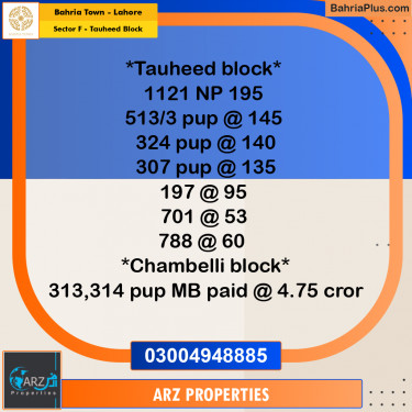 Residential Plot for Sale in Sector F - Tauheed Block -  Bahria Town, Lahore - (BP-257020)