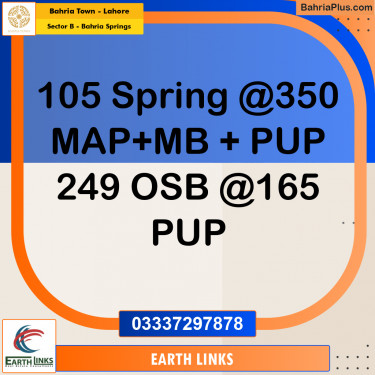 1 Kanal Residential Plot for Sale in Sector B - Bahria Springs -  Bahria Town, Lahore - (BP-257060)