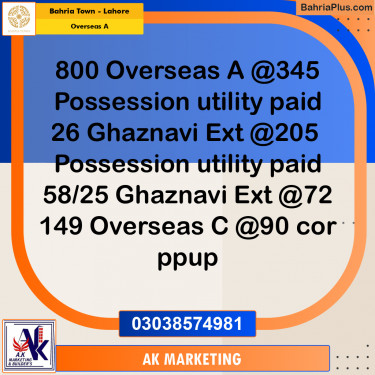 1 Kanal Residential Plot for Sale in Overseas A -  Bahria Town, Lahore - (BP-257065)