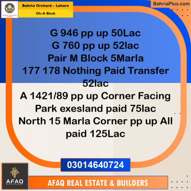 5 Marla Residential Plot for Sale in OLC-A Block -  Bahria Orchard, Lahore - (BP-257125)