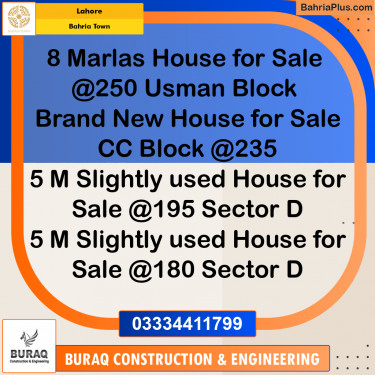 Residential Plot for Sale in Bahria Town, Lahore - (BP-257165)