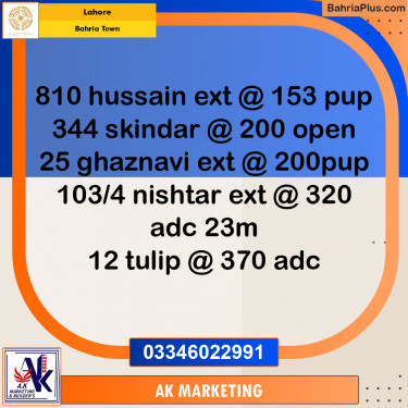 1 Kanal Residential Plot for Sale in Bahria Town, Lahore - (BP-257214)