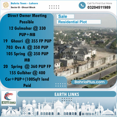 1 Kanal Residential Plot for Sale in Sector B - Ghouri Block -  Bahria Town, Lahore - (BP-257288)