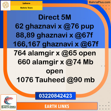 Residential Plot for Sale in Bahria Town, Lahore - (BP-257326)
