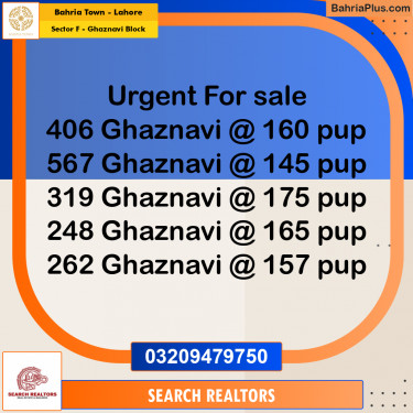 10 Marla Residential Plot for Sale in Sector F - Ghaznavi Block -  Bahria Town, Lahore - (BP-257335)