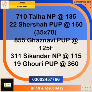 Residential Plot for Sale in Bahria Town, Lahore - (BP-257573)