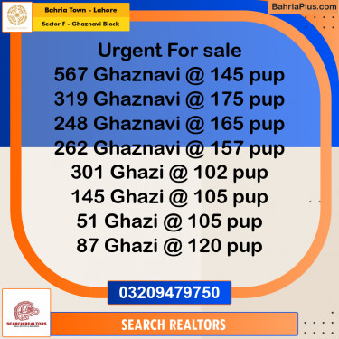 10 Marla Residential Plot for Sale in Sector F - Ghaznavi Block -  Bahria Town, Lahore - (BP-257585)