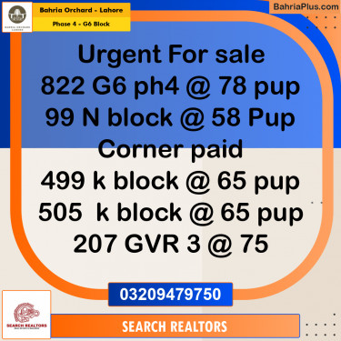 10 Marla Residential Plot for Sale in Phase 4 - G6 Block -  Bahria Orchard, Lahore - (BP-257591)