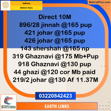 Residential Plot for Sale in Bahria Town, Lahore - (BP-257785)