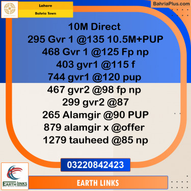 Residential Plot for Sale in Bahria Town, Lahore - (BP-257787)