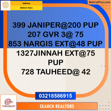 Residential Plot for Sale in Bahria Town, Lahore - (BP-257920)