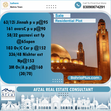 Residential Plot for Sale in Bahria Town, Lahore - (BP-258020)