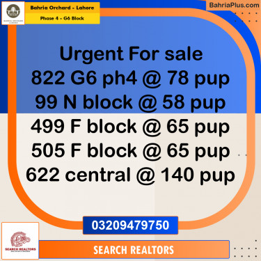 10 Marla Residential Plot for Sale in Phase 4 - G6 Block -  Bahria Orchard, Lahore - (BP-258219)