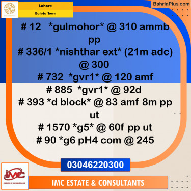 Residential Plot for Sale in Bahria Town, Lahore - (BP-258309)