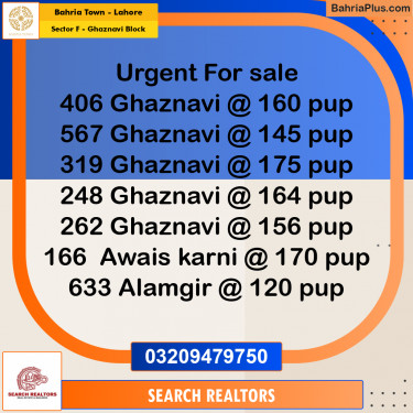 10 Marla Residential Plot for Sale in Sector F - Ghaznavi Block -  Bahria Town, Lahore - (BP-258319)