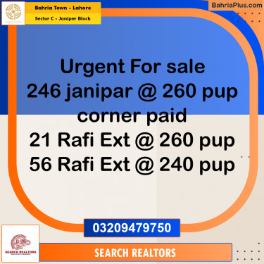 1 Kanal Residential Plot for Sale in Sector C - Janiper Block -  Bahria Town, Lahore - (BP-258323)