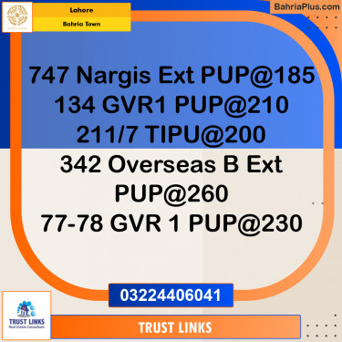 1 Kanal Residential Plot for Sale in Bahria Town, Lahore - (BP-258326)