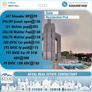 Residential Plot for Sale in Bahria Town, Lahore - (BP-258505)