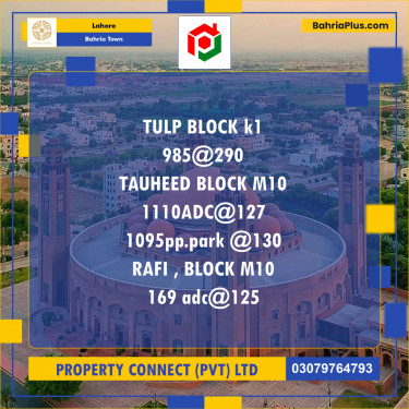Residential Plot for Sale in Bahria Town, Lahore - (BP-258567)