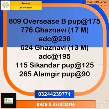Residential Plot for Sale in Bahria Town, Lahore - (BP-258628)