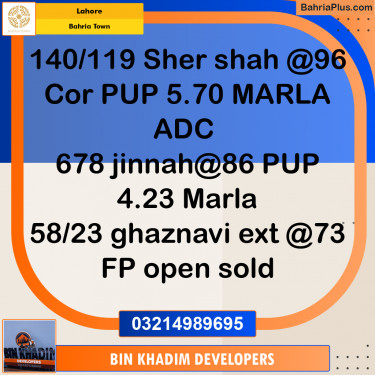 Residential Plot for Sale in Bahria Town, Lahore - (BP-258704)