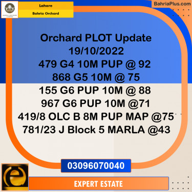 10 Marla Residential Plot for Sale in Bahria Orchard, Lahore - (BP-258729)