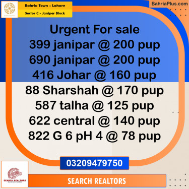 10 Marla Residential Plot for Sale in Sector C - Janiper Block -  Bahria Town, Lahore - (BP-258777)