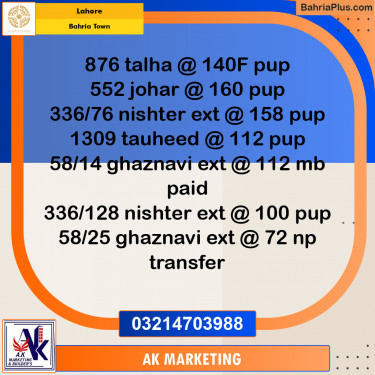 Residential Plot for Sale in Bahria Town, Lahore - (BP-258870)
