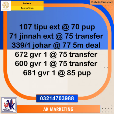 Residential Plot for Sale in Bahria Town, Lahore - (BP-258892)