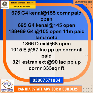 1 Kanal Residential Plot for Sale in Phase 4 - G4 Block -  Bahria Orchard, Lahore - (BP-258938)
