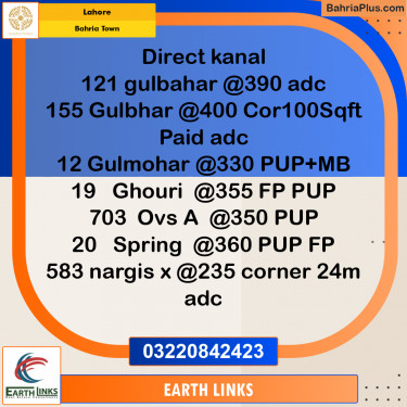 Residential Plot for Sale in Bahria Town, Lahore - (BP-258988)