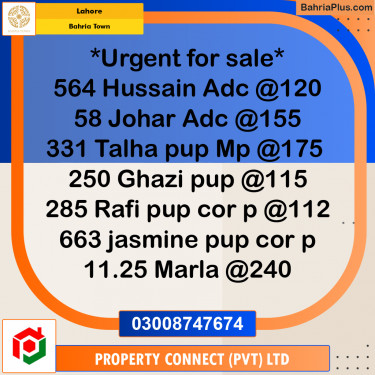 Residential Plot for Sale in Bahria Town, Lahore - (BP-259223)