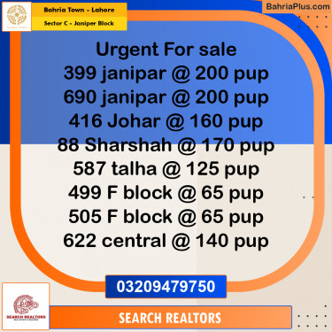 10 Marla Residential Plot for Sale in Sector C - Janiper Block -  Bahria Town, Lahore - (BP-259227)