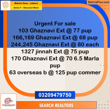 5 Marla Residential Plot for Sale in Sector F - Ghaznavi Block -  Bahria Town, Lahore - (BP-259230)