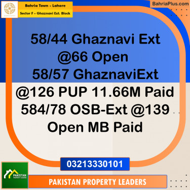 5 Marla Residential Plot for Sale in Sector F - Ghaznavi Ext. Block -  Bahria Town, Lahore - (BP-259334)