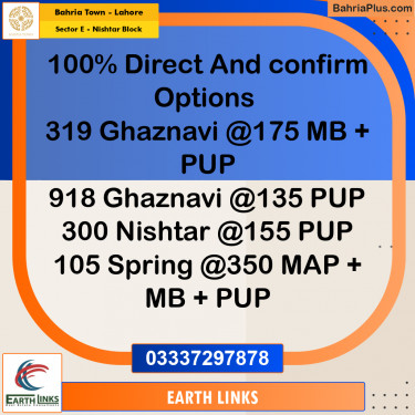 10 Marla Residential Plot for Sale in Sector E - Nishtar Block -  Bahria Town, Lahore - (BP-259351)