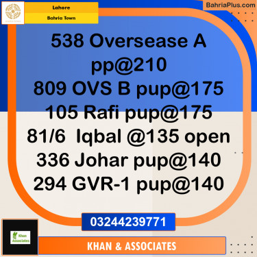 Residential Plot for Sale in Bahria Town, Lahore - (BP-259379)