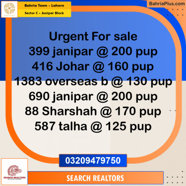 10 Marla Residential Plot for Sale in Sector C - Janiper Block -  Bahria Town, Lahore - (BP-259452)