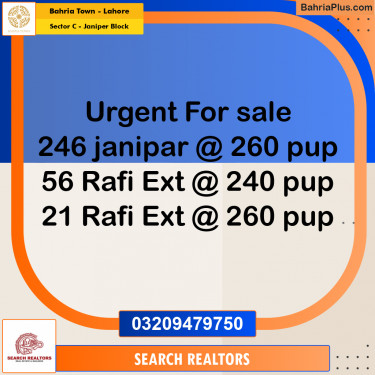 1 Kanal Residential Plot for Sale in Sector C - Janiper Block -  Bahria Town, Lahore - (BP-259454)