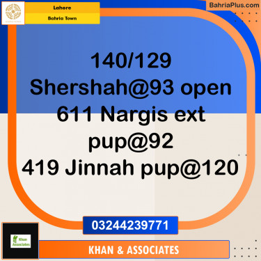 Residential Plot for Sale in Bahria Town, Lahore - (BP-259474)