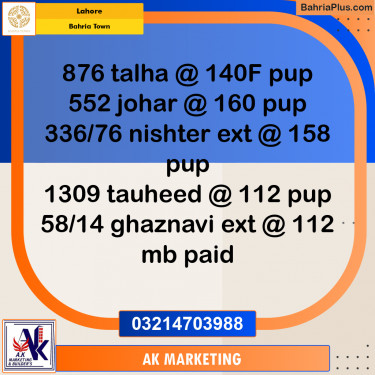 Residential Plot for Sale in Bahria Town, Lahore - (BP-259487)