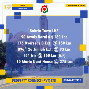 Residential Plot for Sale in Bahria Town, Lahore - (BP-259539)