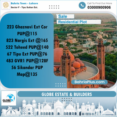 Residential Plot for Sale in Sector F - Tipu Sultan Ext. -  Bahria Town, Lahore - (BP-259578)