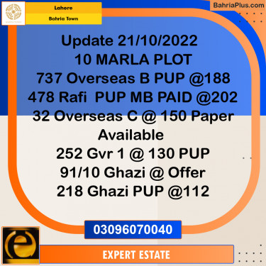 10 Marla Residential Plot for Sale in Bahria Town, Lahore - (BP-259712)