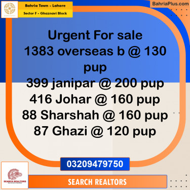 10 Marla Residential Plot for Sale in Sector F - Ghaznavi Block -  Bahria Town, Lahore - (BP-260031)