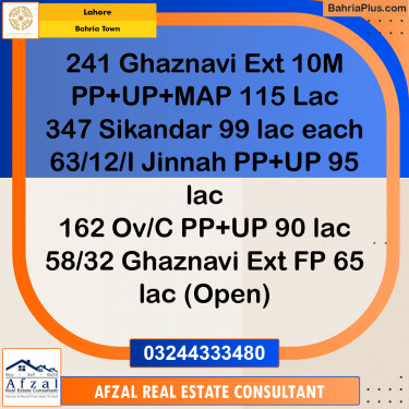 Residential Plot for Sale in Bahria Town, Lahore - (BP-260053)